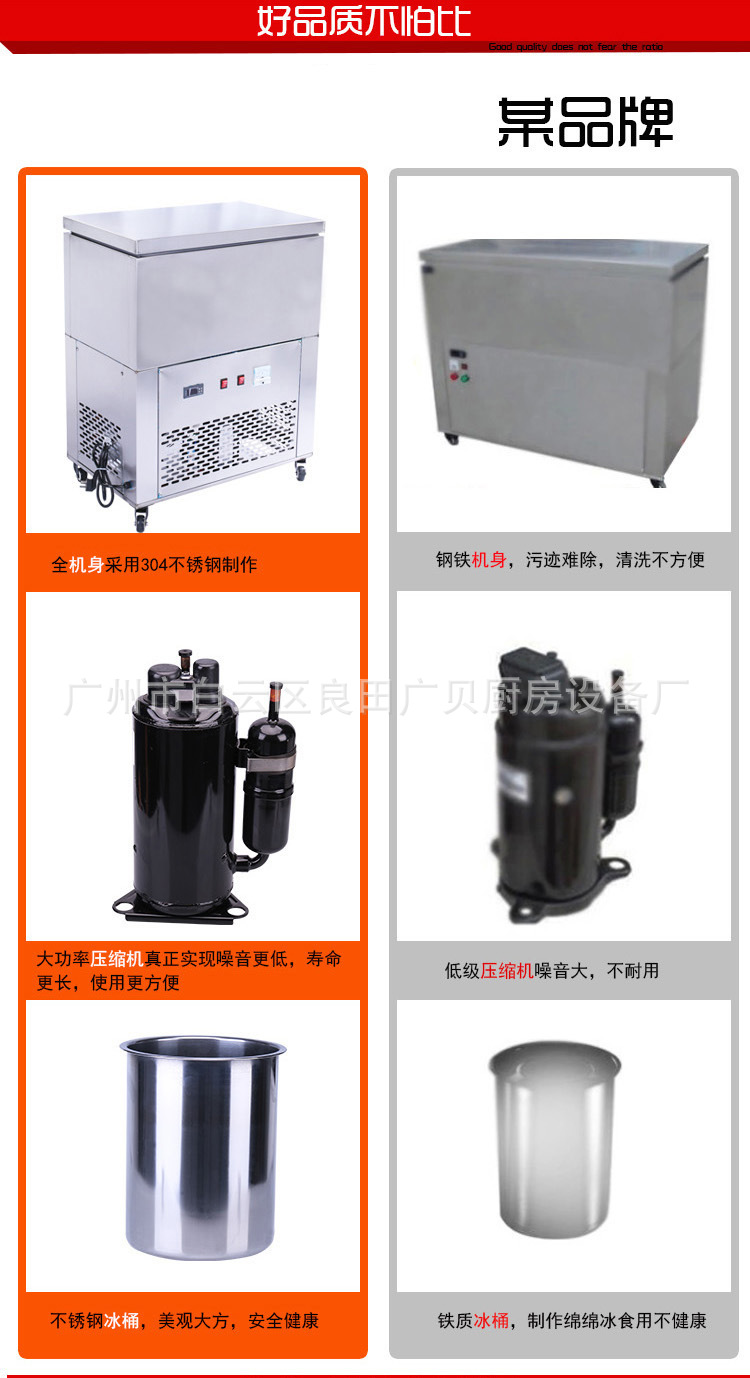 廣貝商用12桶綿綿冰機刨冰機專用雪花綿綿冰機商用冰磚機廠家批發