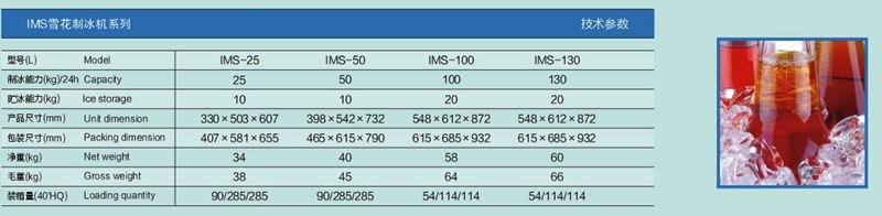 格林雪花制冰機(jī)圖參數(shù)