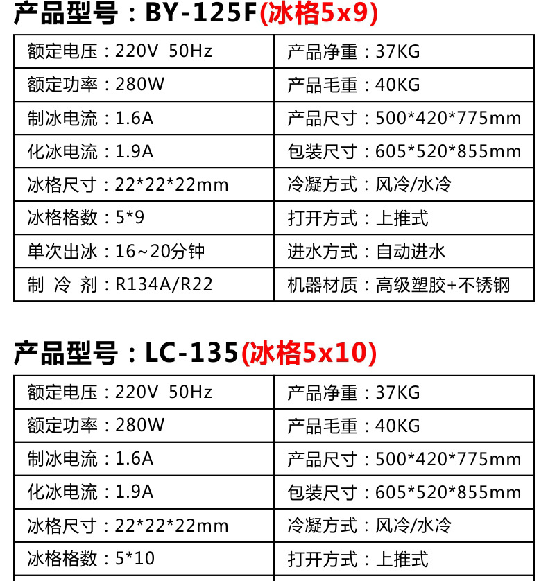 睿美商用制冰機 5X10冰格 奶茶店酒吧全自動家用小型方冰塊機