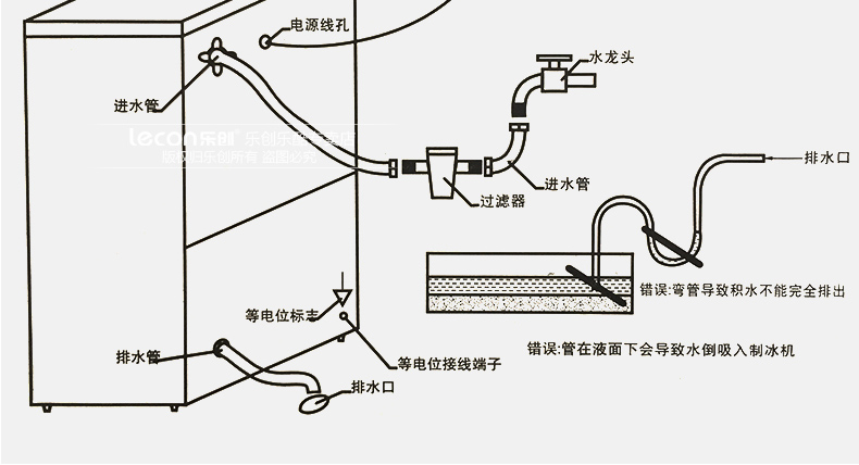 樂創商用制冰機家用奶茶店冰塊60kg雪塊機 酒吧冰粒機造冰機包郵