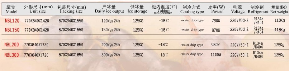 BL-500 制冰機500公斤500KG冰粒機制冰設備