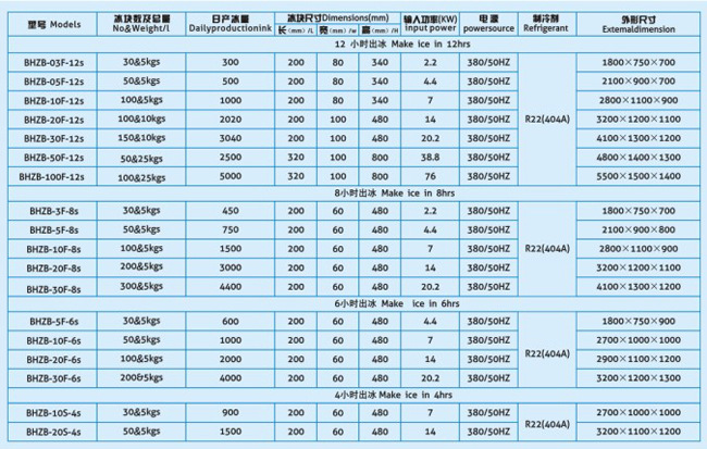 寧波興恒制冷廠直銷 高效節能環保 大型工業商用制冰片冰機管冰機