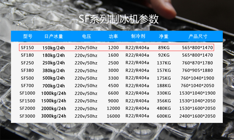 SF150 制冰機商用 智能大產量分體式制冰機 冰塊機 KTV冰塊機直銷