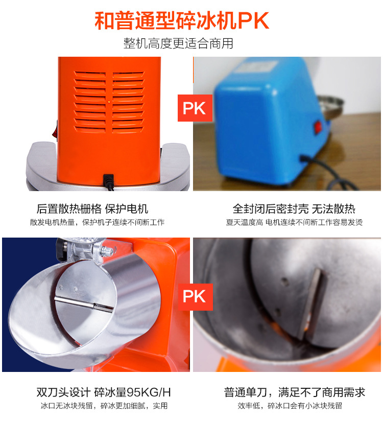 新款雙刀家用電動刨冰機(jī)商用碎冰機(jī)奶茶店沙冰機(jī)綿綿冰大功率