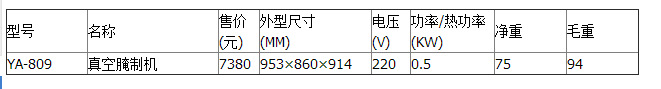 佳斯特腌制機(jī)滾揉機(jī)商用 腌肉機(jī) 腌菜機(jī) 腌制車(chē)肯德基腌制機(jī)