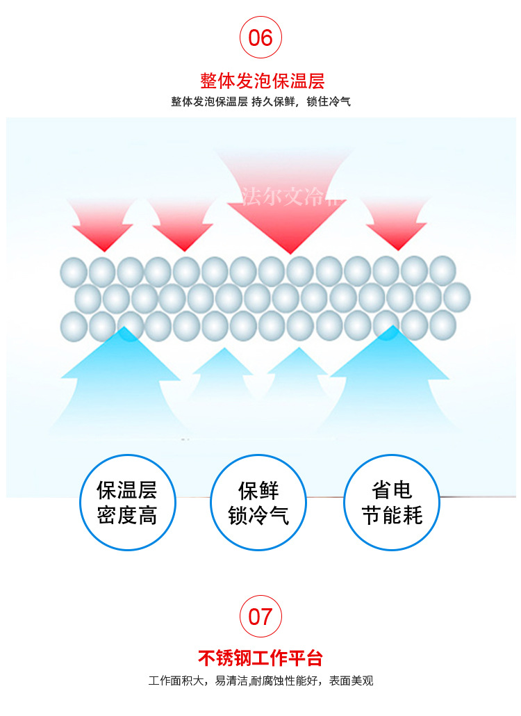 鮮肉柜---副本_15