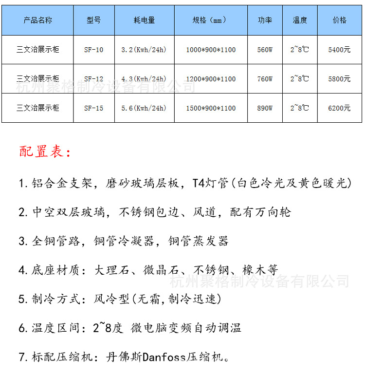 臥式商用敞開放式蛋糕柜冷藏保鮮熟食面包壽司西點甜品風冷展示柜