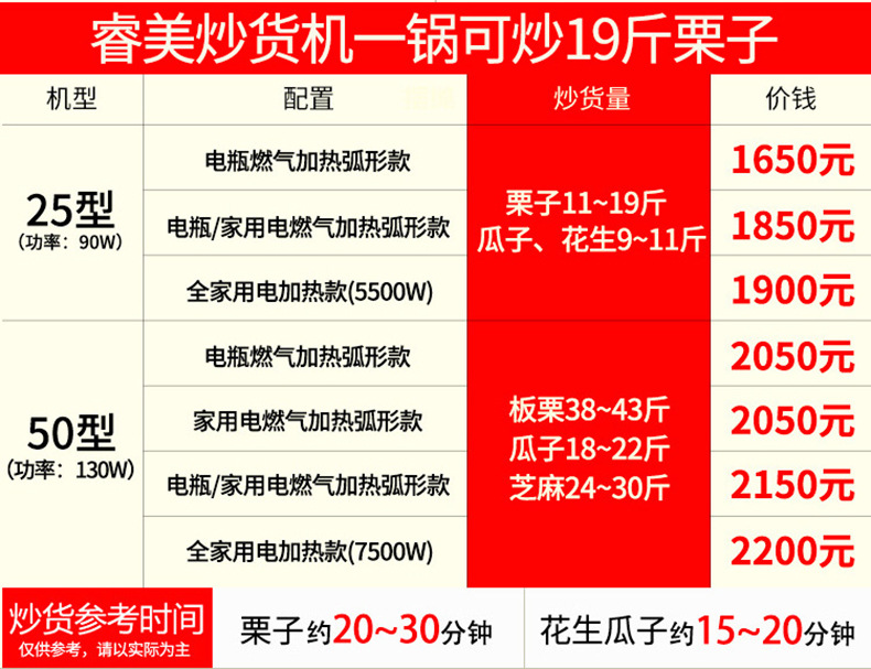 睿美燃氣炒貨機炒板栗機商用25型50型炒瓜子花生機器糖炒栗子包郵