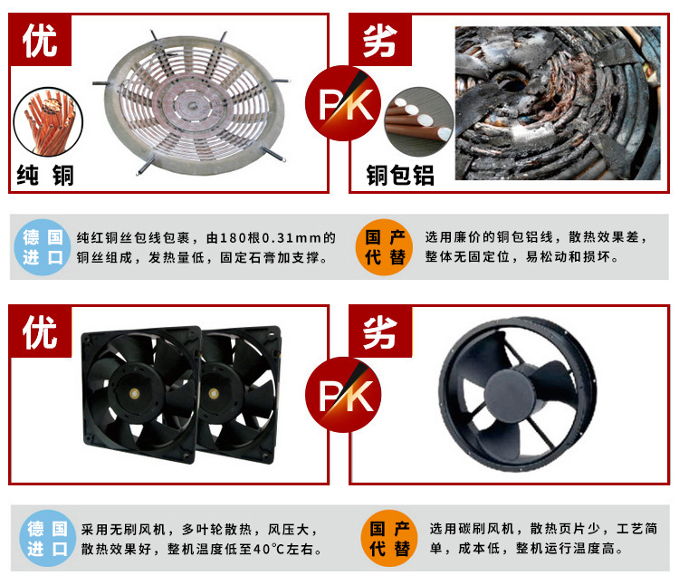 佛山商用電磁爐大型電磁灶學(xué)校大鍋灶