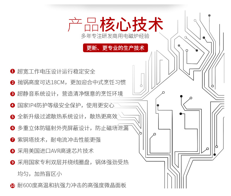 商用電磁爐15kw小炒爐雙頭一大一小組合爐食堂20kw大功率大鍋灶臺