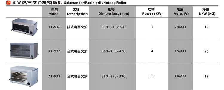 AT-937臺(tái)式電面火爐0006