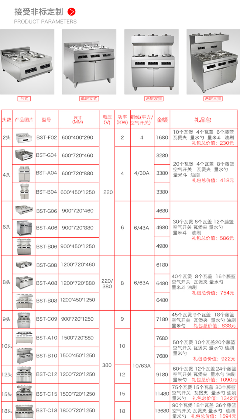 圣托2頭煲仔飯機全自動智能電飯煲數碼多功能鍋家商用電煲仔爐F02