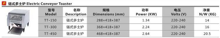 TT-450鏈式多士爐0004