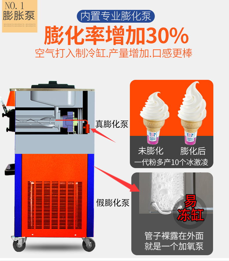 冰淇淋機(jī) 商用 雪糕機(jī) 小型 全自動 冰仕特 冰激凌機(jī)器圣代甜筒機(jī)