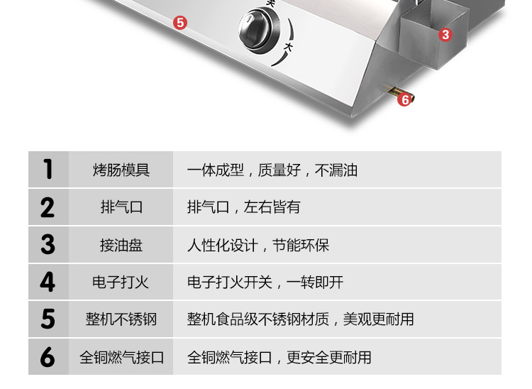 奇博士秘制烤腸機 熱狗棒機 14管烤香腸熱狗機燃氣商用自制烤腸機