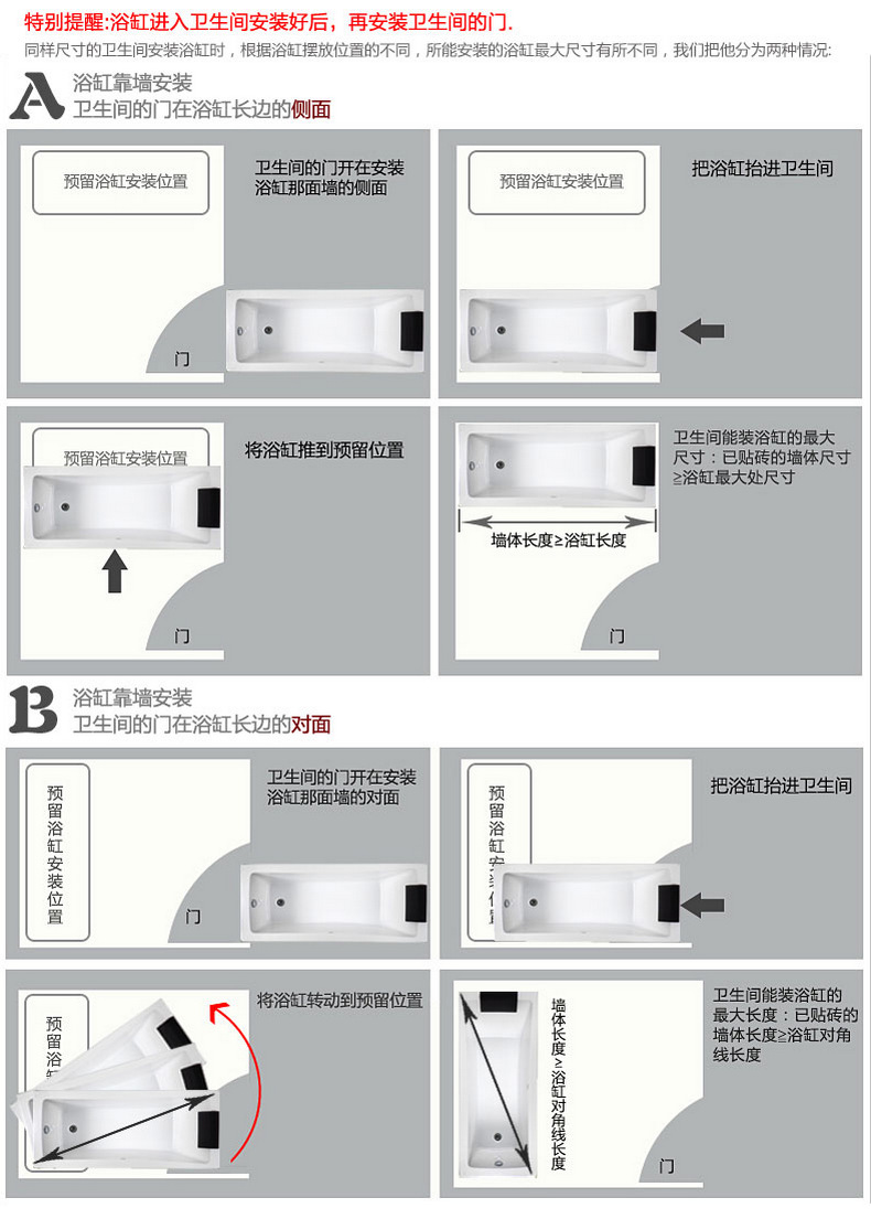 沃特瑪 三角浴缸扇形按摩浴缸 1.3 1.4 1.5米豪華沖