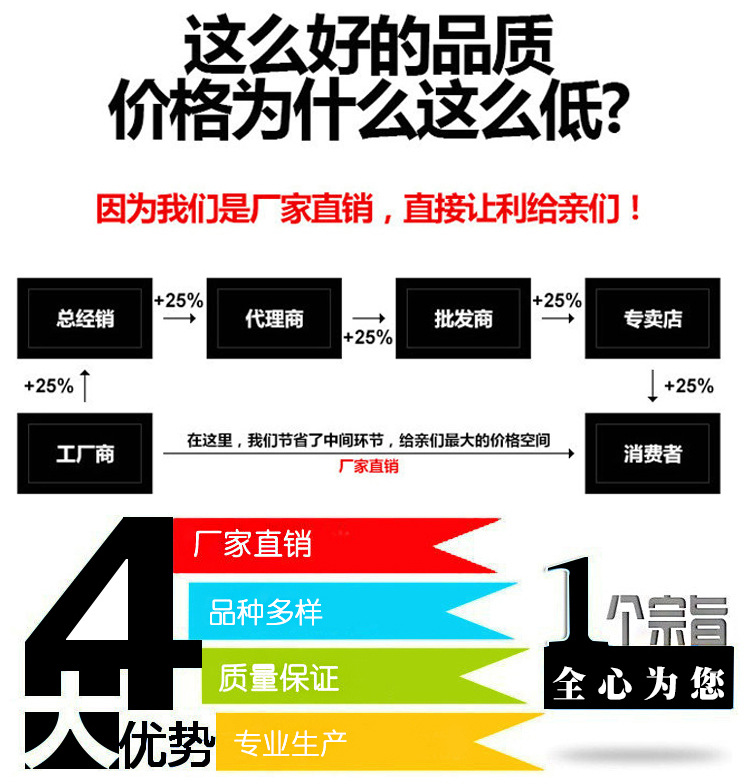 批發家用馬桶靜音馬桶高檔酒店馬桶防堵防臭節水坐便器虹吸馬桶