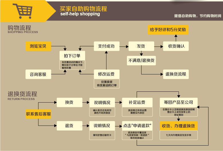 華創(chuàng)興玻璃夾 不銹鋼淋浴房玻璃門合頁(yè) 玻璃夾五金配件 來(lái)圖定制