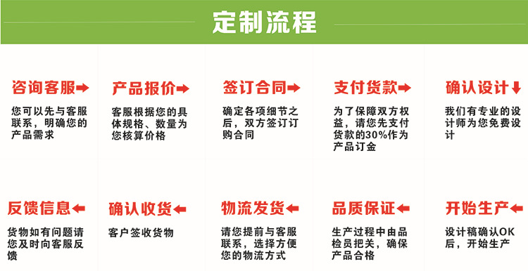 廠家直銷純木漿三層卷筒紙 生活用紙卷筒紙 家用10卷衛(wèi)生紙廁紙