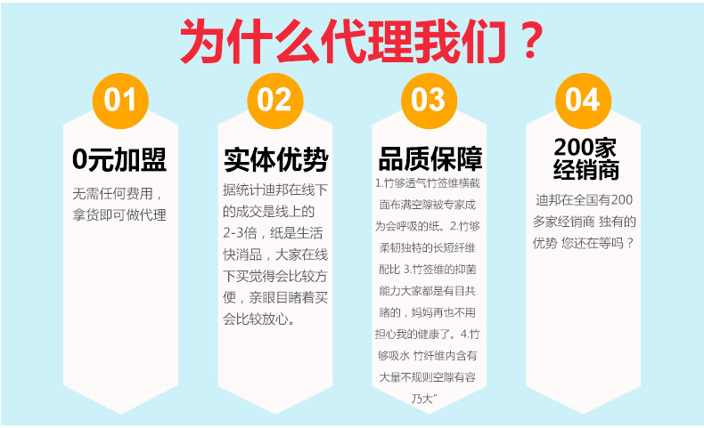 小包抽紙 卡通小條巾面巾紙60張3層特柔韌 餐巾紙條巾紙