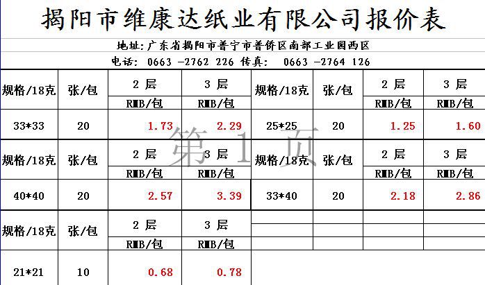 維康達價格