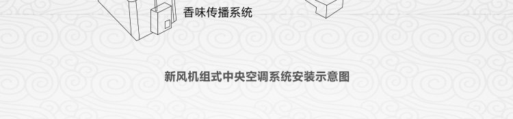 賓館酒店大堂加香機擴香機4S店酒吧香薰機KTV自動噴香機精油霧化