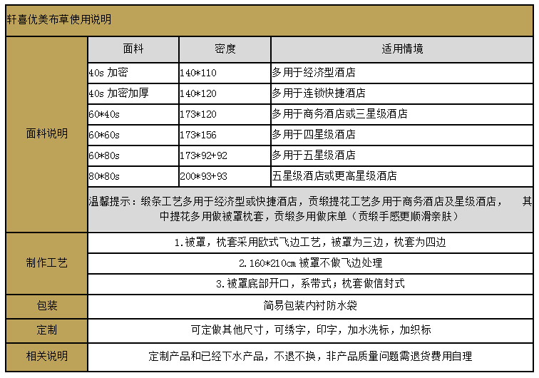 五星級(jí)酒店布草賓館床上用品三四件套 高檔提花貢緞立體拼接套件