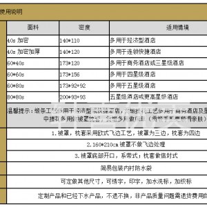 高檔酒店布草賓館床上用品三四件套簡(jiǎn)約純白色60貢緞被罩床單套件