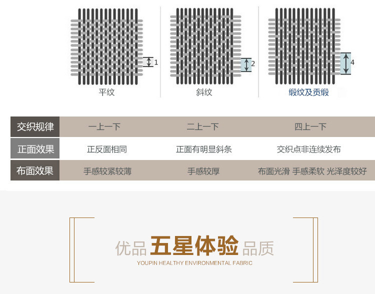 一件代發40S純棉賓館床上用品 酒店床品 客房布草 四件套