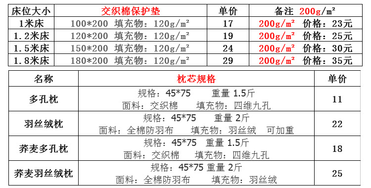 酒店布草 賓館客房酒店床上用品床單被單純棉酒店四件套一件代發(fā)