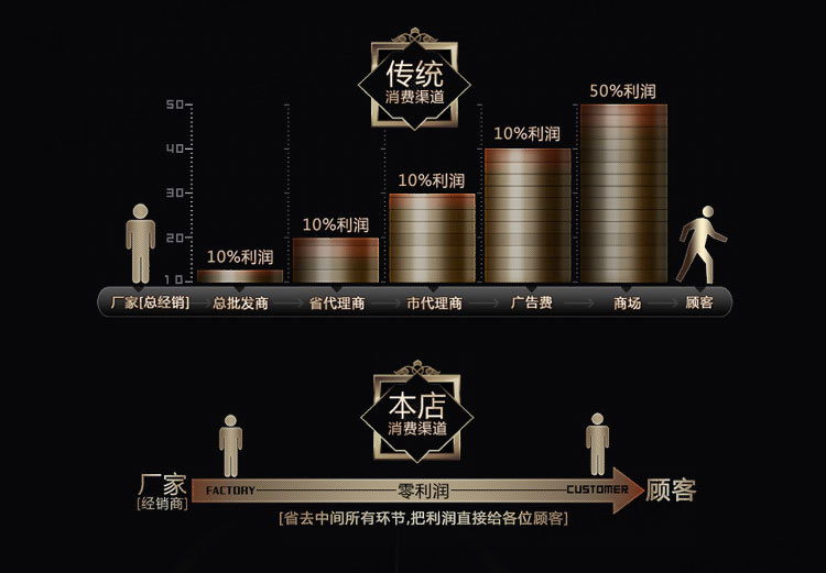 安磁商用電磁煮面爐 九頭電熱煮面機(jī) 六孔電熱湯面湯粉 麻辣燙爐