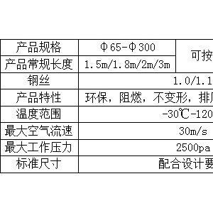 鋁箔伸縮軟管φ160通風(fēng)管道2米油煙機排煙管 排煙管煙機配件定制