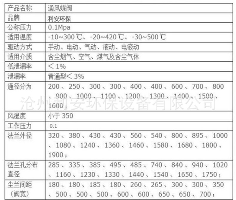 QQ截圖20170308170530