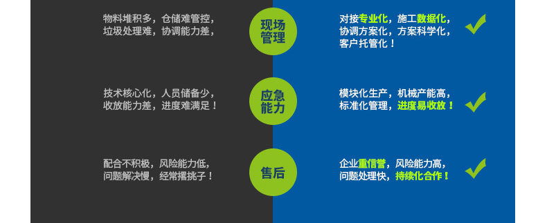 廠家直供 空調(diào)風(fēng)管消聲器 專業(yè)定制阻抗復(fù)合式消聲器