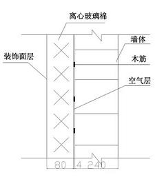 深圳發(fā)電機(jī)房消音降噪/噪聲治理工程-國(guó)家環(huán)保標(biāo)準(zhǔn)60分貝