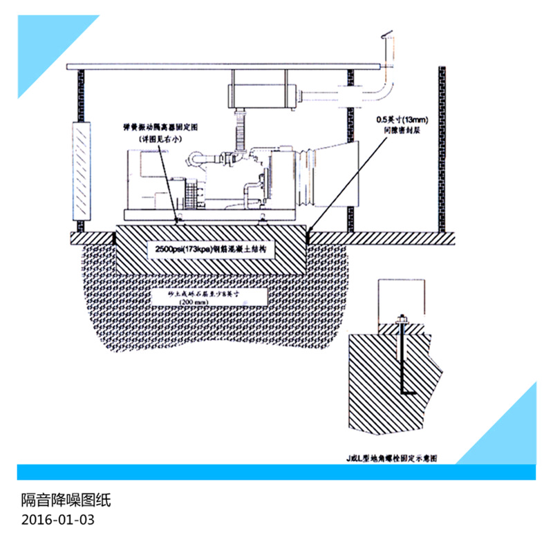 深圳發(fā)電機(jī)房消音降噪/噪聲治理工程-國(guó)家環(huán)保標(biāo)準(zhǔn)60分貝