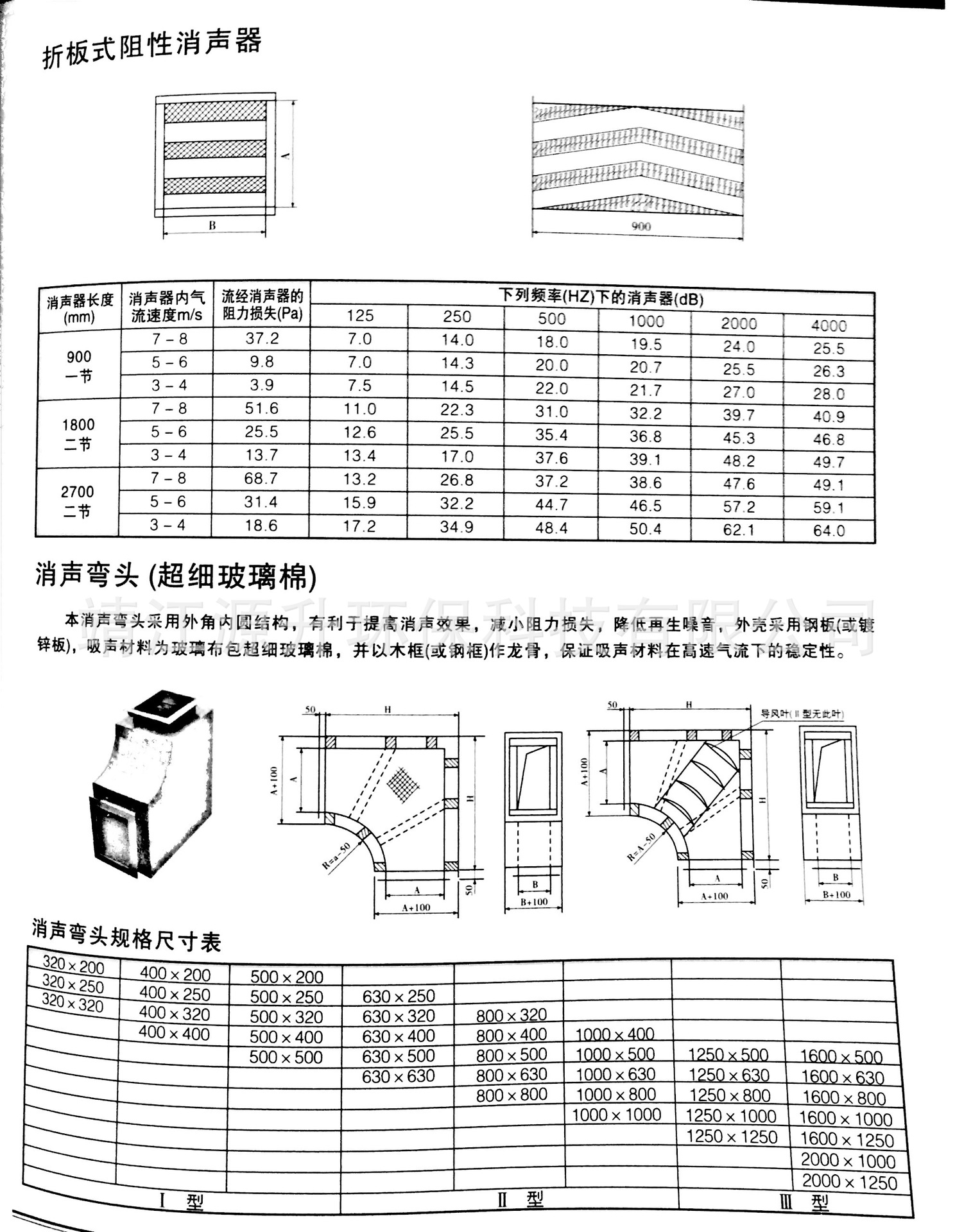 廠家直銷風管消聲器復合式消聲器折板式消聲器片式消聲器靜壓箱