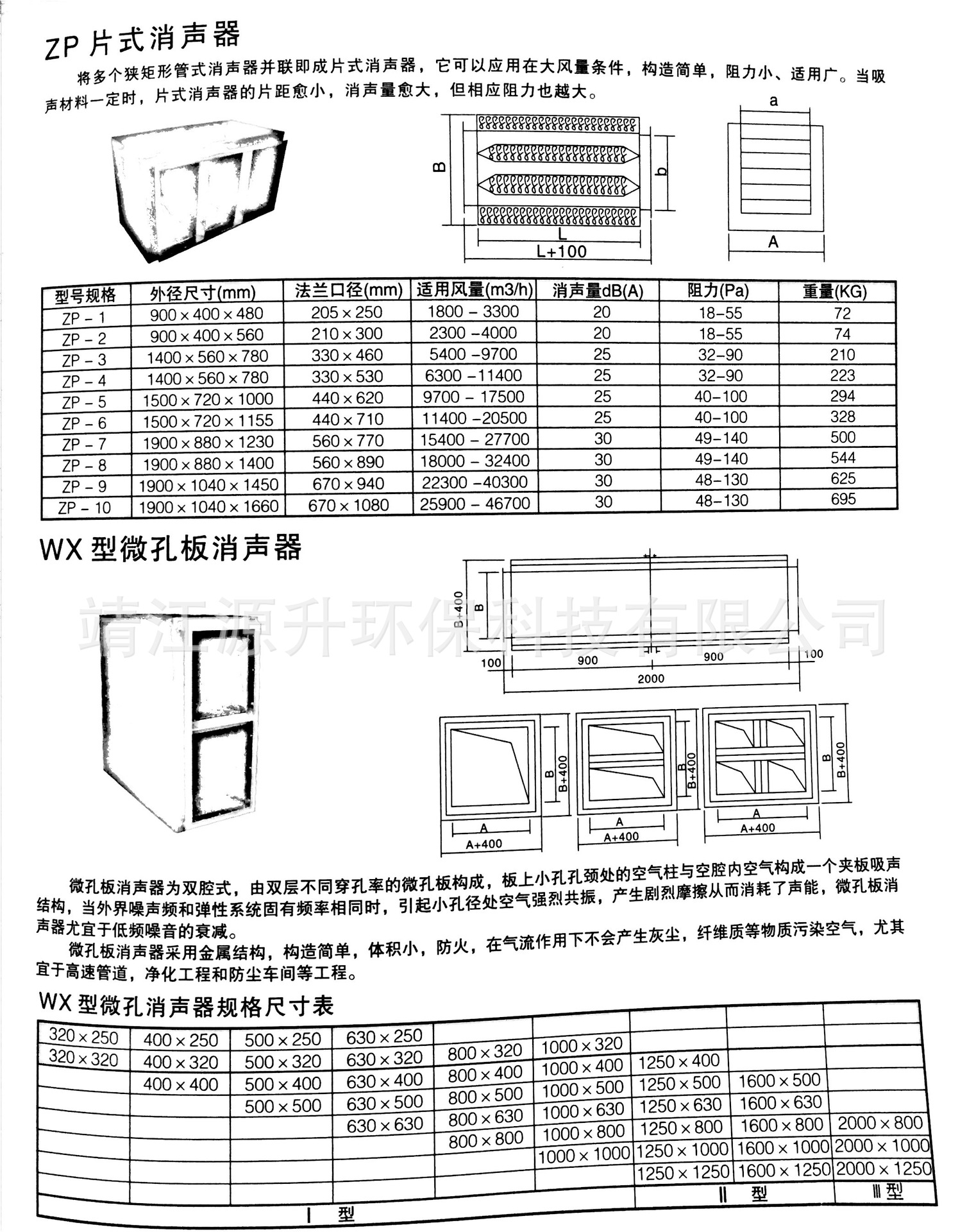 廠家直銷風管消聲器復合式消聲器折板式消聲器片式消聲器靜壓箱