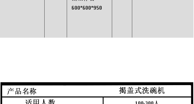 廚都立式提拉式揭蓋式超聲波洗洗碟刷碗全自動洗碗機 商用洗碗機