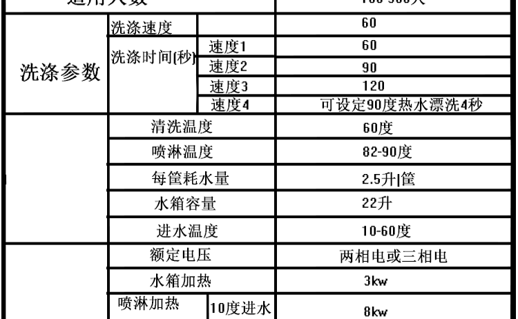 廚都立式提拉式揭蓋式超聲波洗洗碟刷碗全自動洗碗機 商用洗碗機