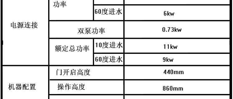 廚都立式提拉式揭蓋式超聲波洗洗碟刷碗全自動洗碗機 商用洗碗機