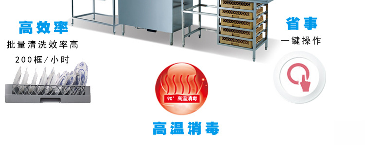 威順通道式洗碗機大型商用隧道式洗碗機食堂全自動洗杯機消毒洗碗