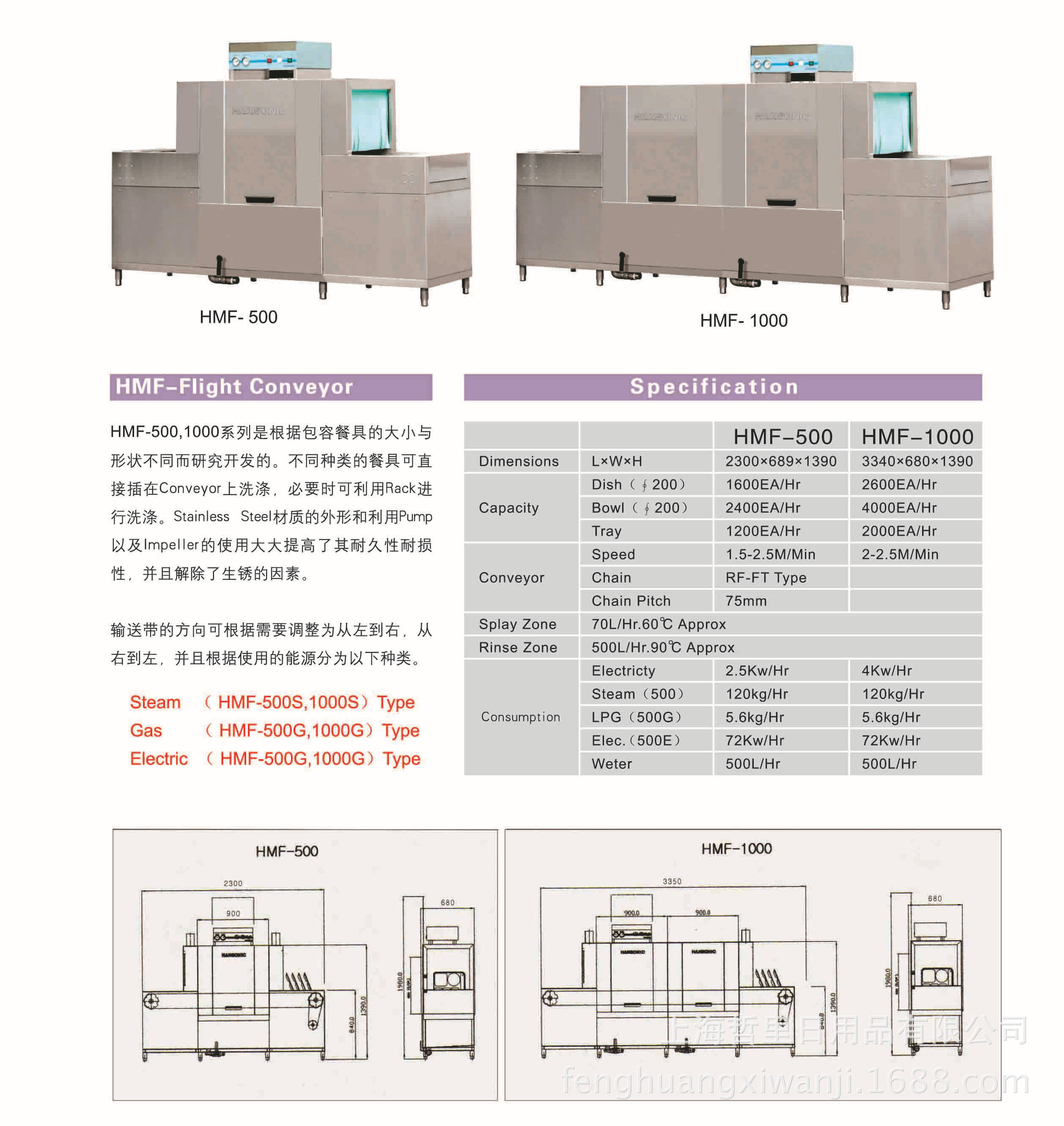 韓國全自動通道式洗碗機HMF-500洗碟機洗杯機酒店食堂商用洗碗機