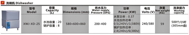 XWJ-XD-25臺下式洗碗機(jī)0004