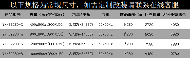 韻芯商用電磁爐_大功率電磁灶_四頭煲仔爐_電磁四眼立式煲仔爐