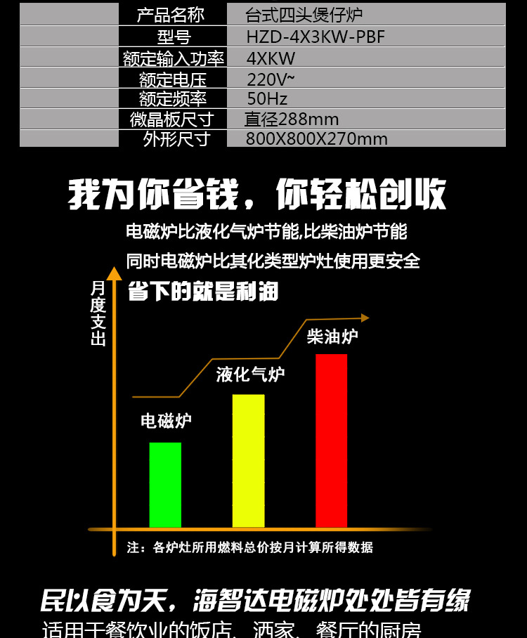 海智達商用電磁爐煲仔爐四頭商用電磁煲仔爐四眼煲仔爐電磁爐商用