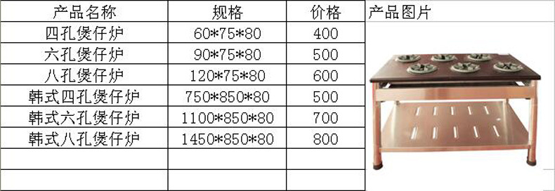 韓式煲仔爐 電磁煲仔爐低湯灶 廣式韓式四孔六孔八孔煲仔爐