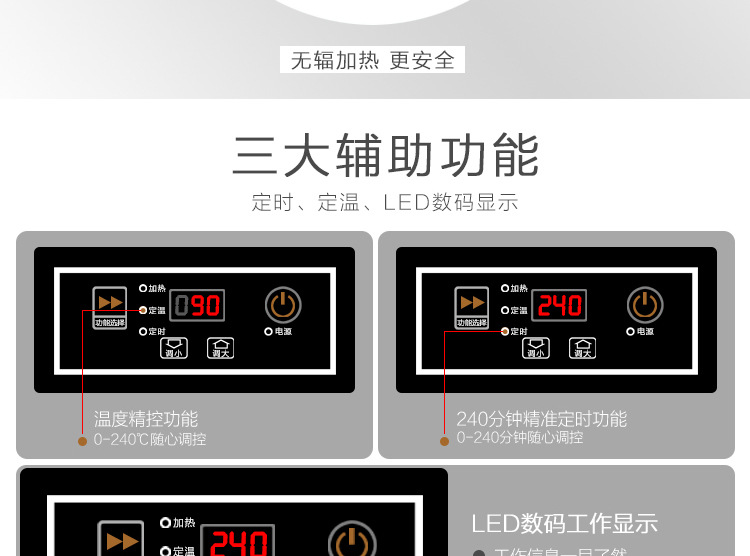 德國(guó)逸臣商用大功率電磁爐三頭爐煲仔爐3眼電磁煲仔爐