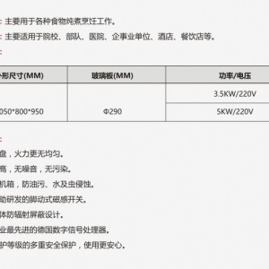 商用電磁爐 六頭電磁煲仔爐 酒店連鎖餐飲廚房多頭多功能電磁灶