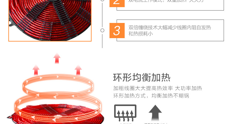 德國(guó)逸臣商用大功率電磁爐多頭工業(yè)食堂 錫紙花甲火鍋爐6頭煲仔爐